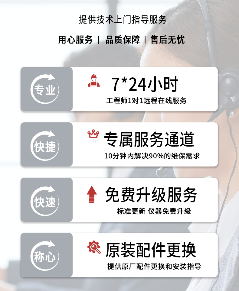 標(biāo)準(zhǔn)號測試性能核心技術(shù)介紹