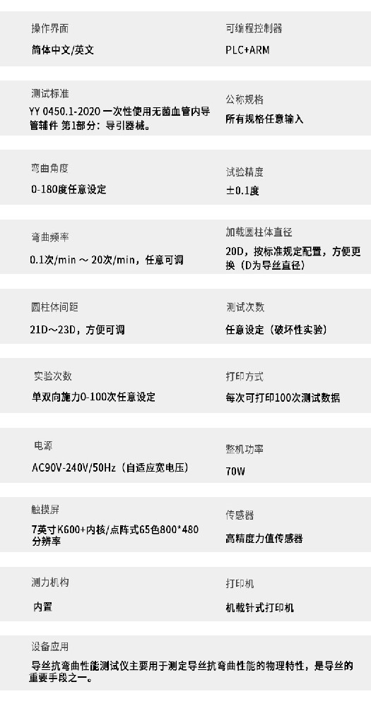 # GB/T1634-2019 標(biāo)準(zhǔn)號(hào)下的測(cè)試性能核心技術(shù)介紹