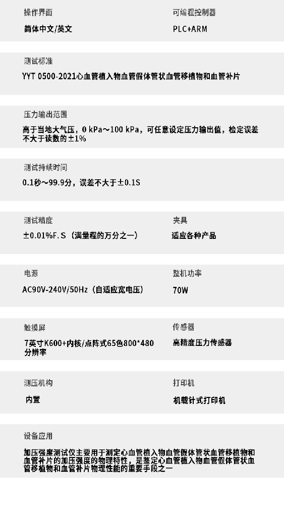 GB4806.11-2016 標(biāo)準(zhǔn)號(hào)測(cè)試性能核心技術(shù)介紹