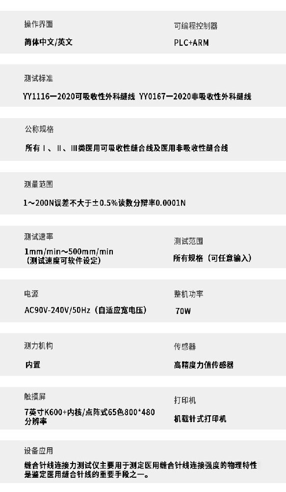 標準號YY/T1554 - 2017的測試性能核心技術(shù)介紹