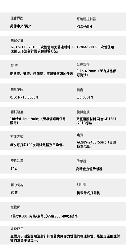 硬膜外注射針連接牢固度測(cè)試技術(shù)解析