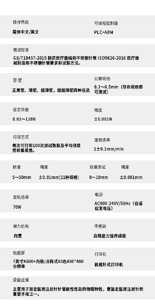超長(zhǎng)注射針連接牢固度測(cè)試儀解析
