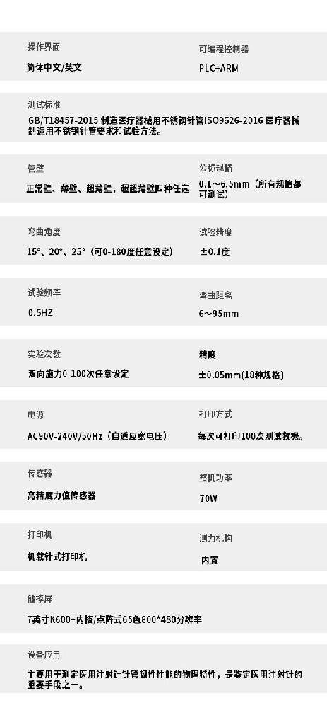 無針座注射針連接牢固度測(cè)試技術(shù)解析