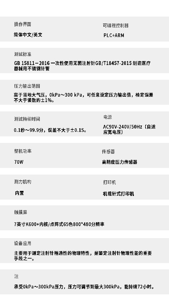 注射針暢通性在線檢測技術解析