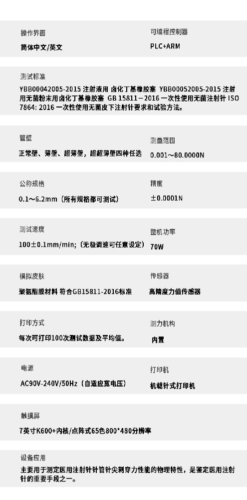 注射針牢固度耐摩擦性能測試平臺探究